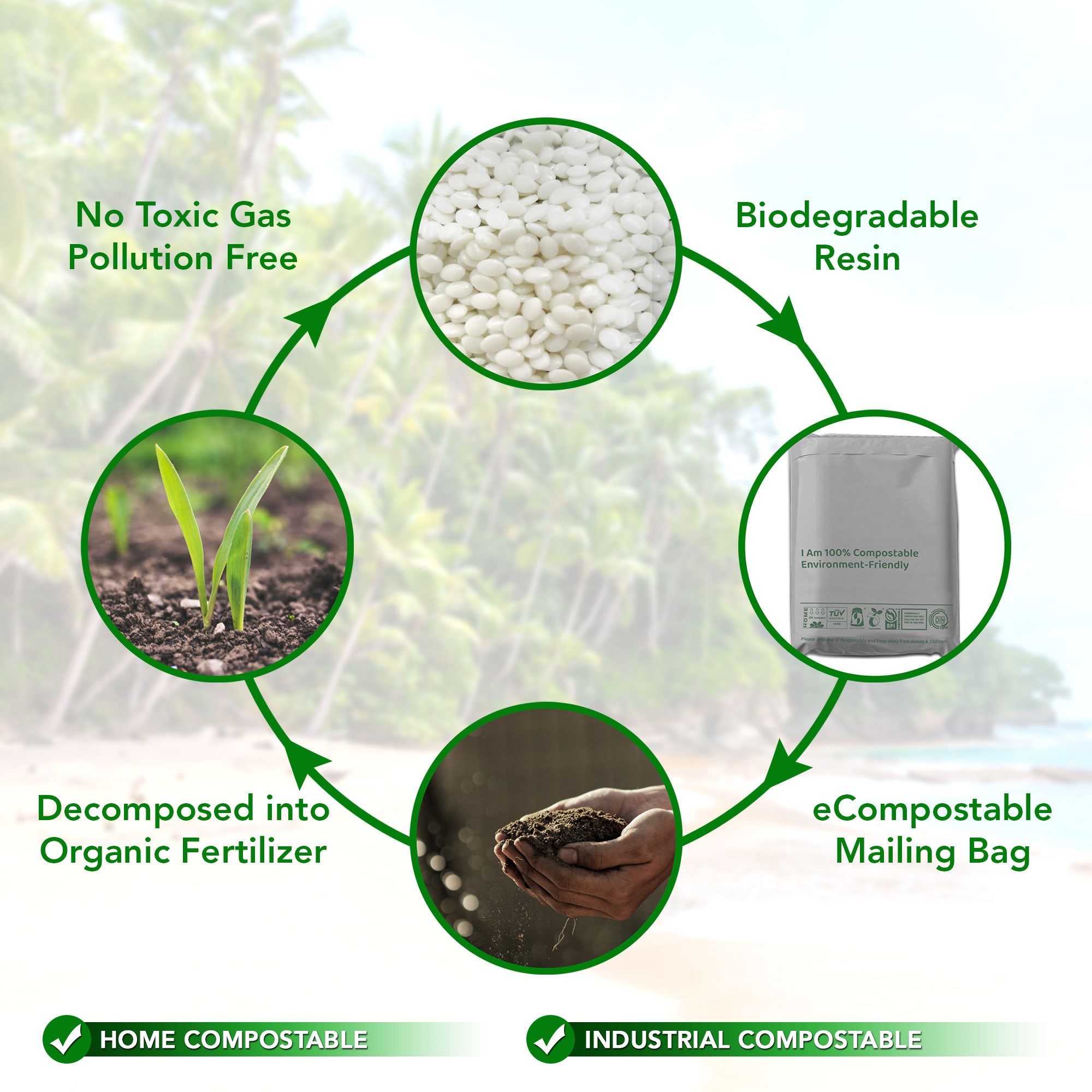 Compostable Mailing Bags Environment-Friendly Self Seal Postal Bags