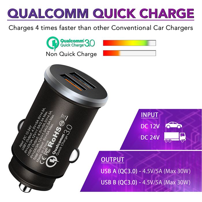 Fast Charging Dual Port USB Car Charger with QUALCOMM 3.0 Chip - iSOUL