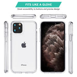 Experience the Clear HD Hard Back Case for iPhone 11 Pro in UK 2020 - TradeNRG UK