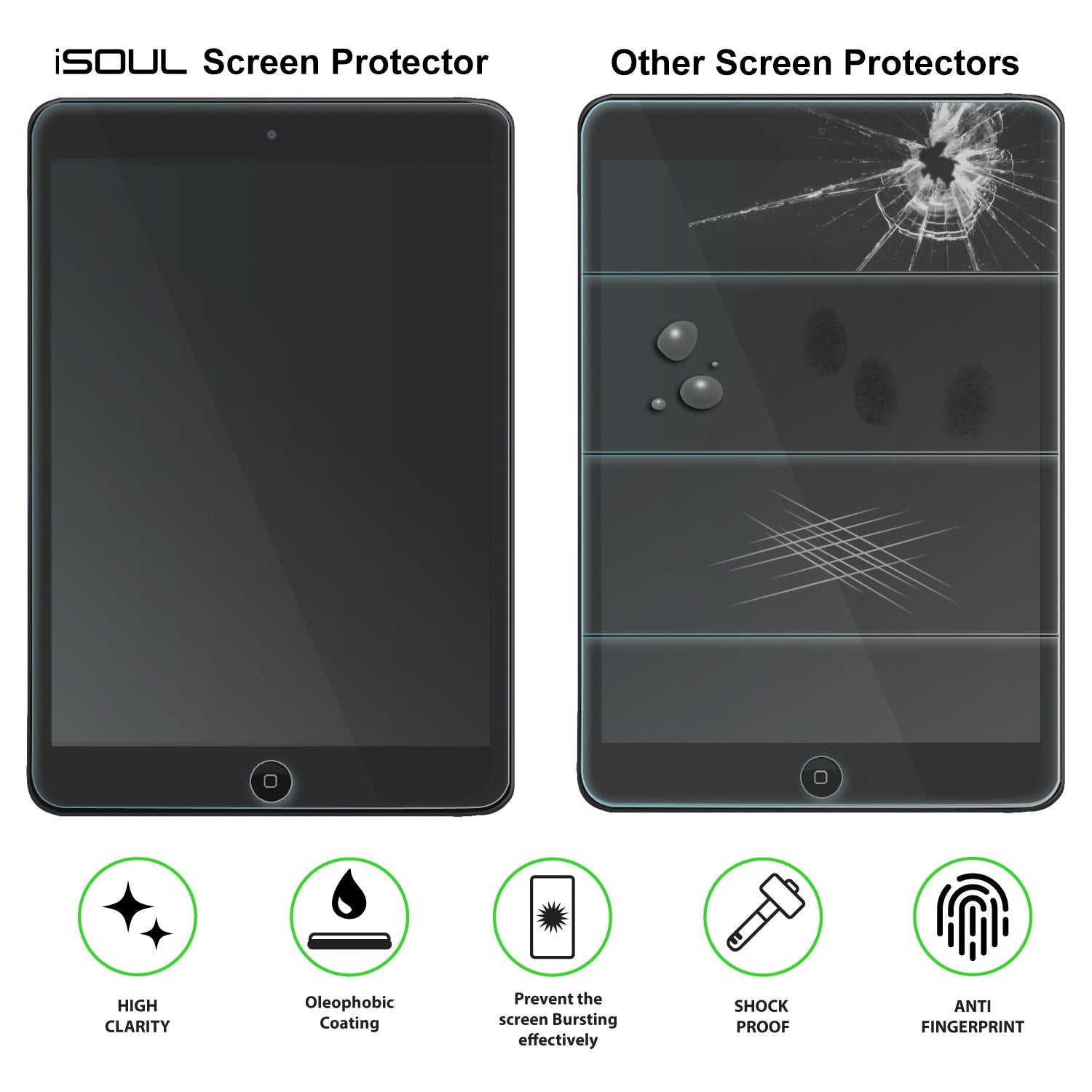 2X Tempered Glass Screen Protector for Apple iPad Air 1 / Air 2 / Air Pro 9.7.