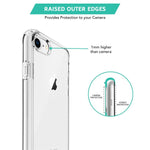 Low cost Transparent Hard Back Case for iPhone SE 2020 / iPhone 7 / iPhone 8 in UK - TradeNRG UK
