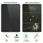 2x iSoul Screen Protector for iPad Air 1 iPad Air 2 iPad Air Pro 9.7"