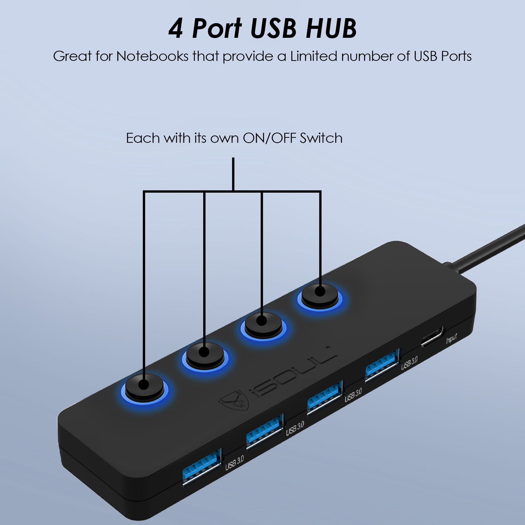 data hub