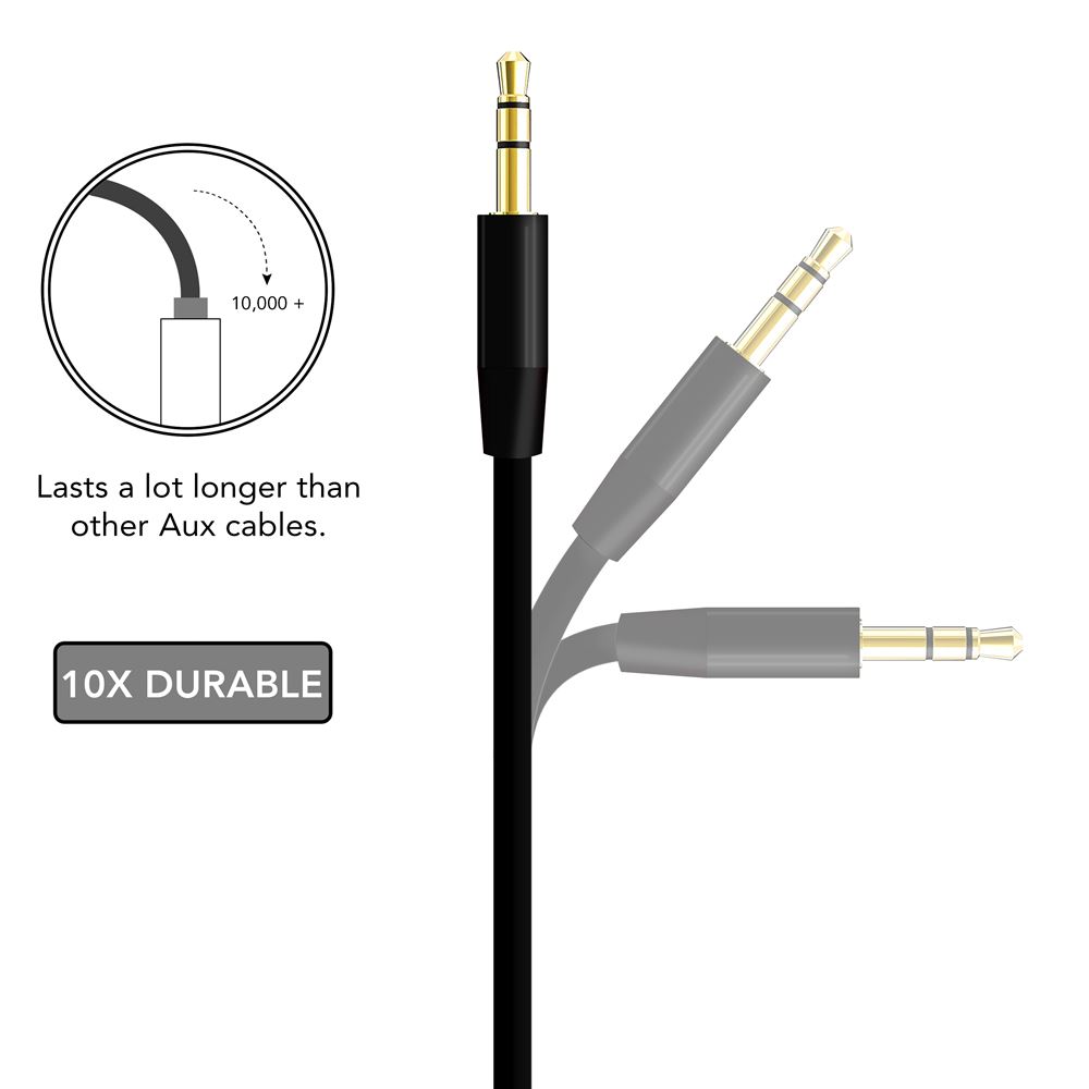 1m 2m 3.5mm Jack Aux Cable Black Male To 3.5mm Jack Male Audio Cable