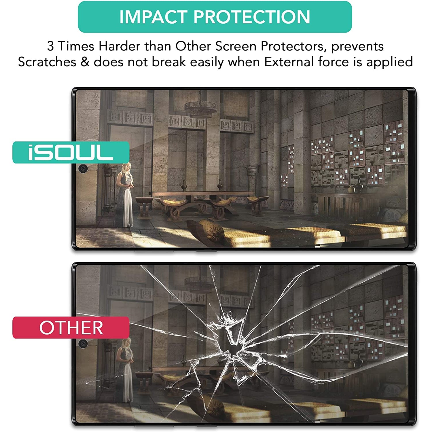 ISOUL 3 Pack Flexible Screen Protector for Samsung Galaxy Note 10 6.3"