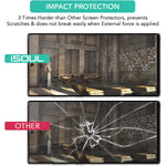 ISOUL 3 Pack Flexible Screen Protector for Samsung Galaxy Note 10 6.3"