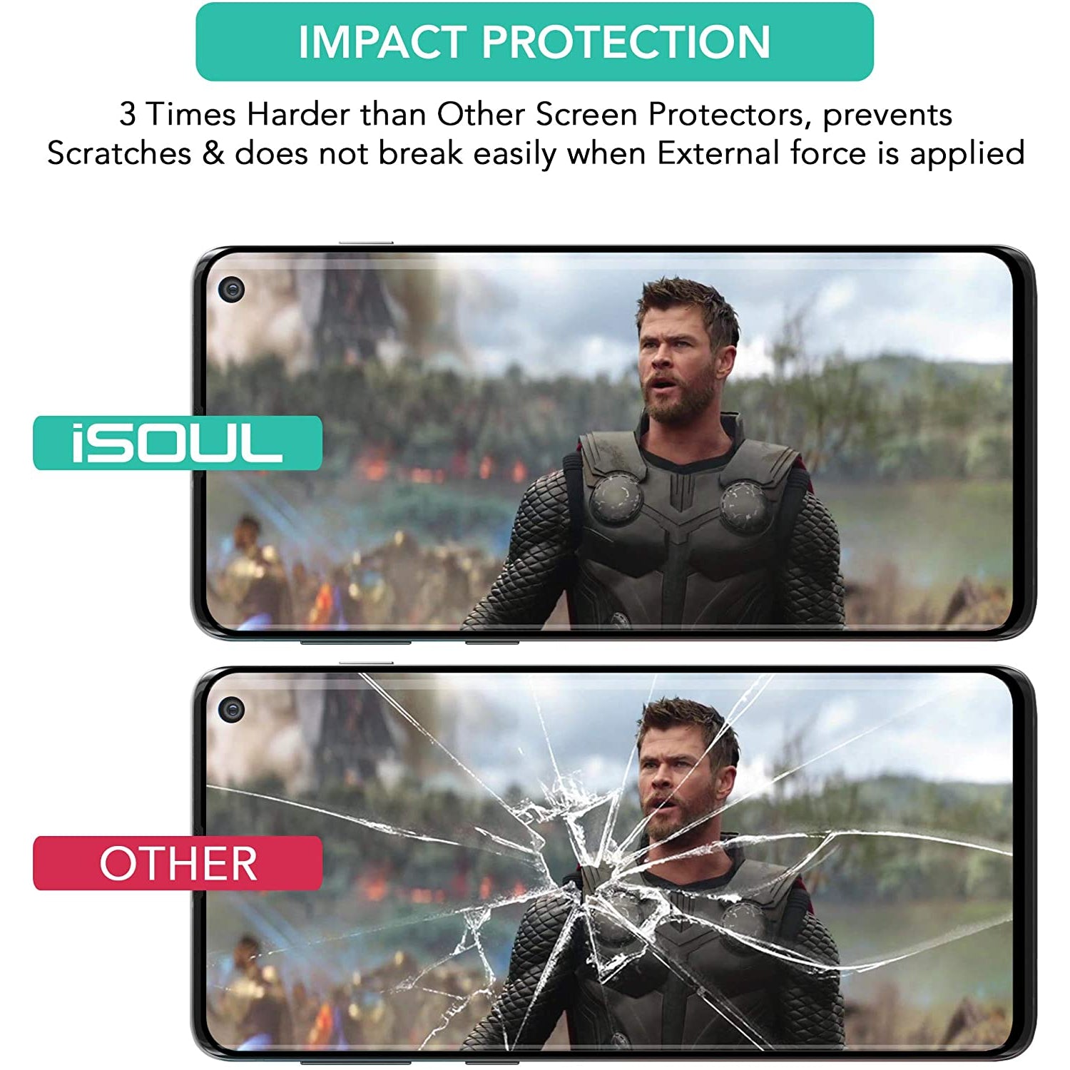 ISOUL 3 Pack Flexible Screen Protector for Samsung Galaxy S10 6.1"