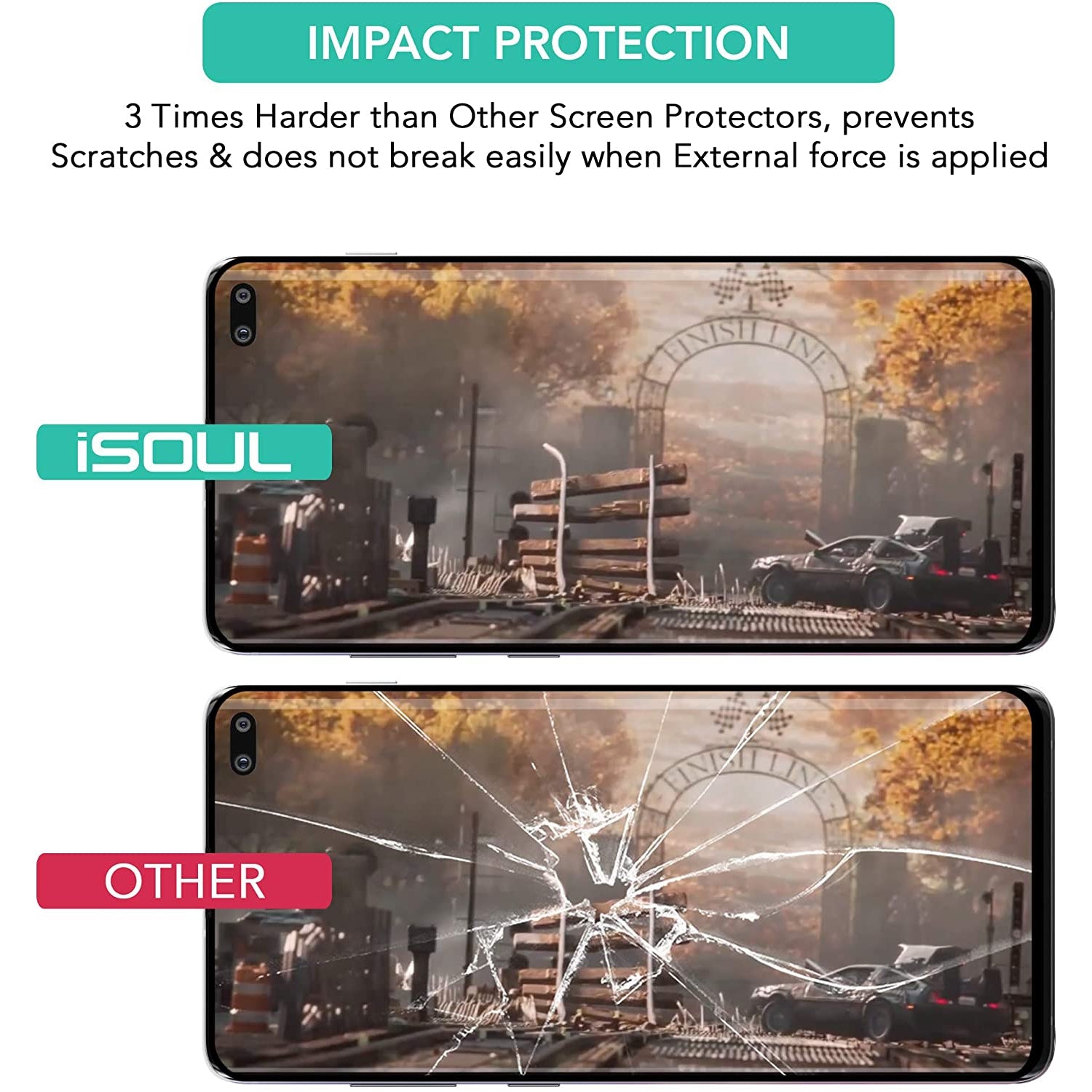 iSOUL 3 Pack Flexible Screen Protector for Samsung Galaxy S10 Plus 6.4