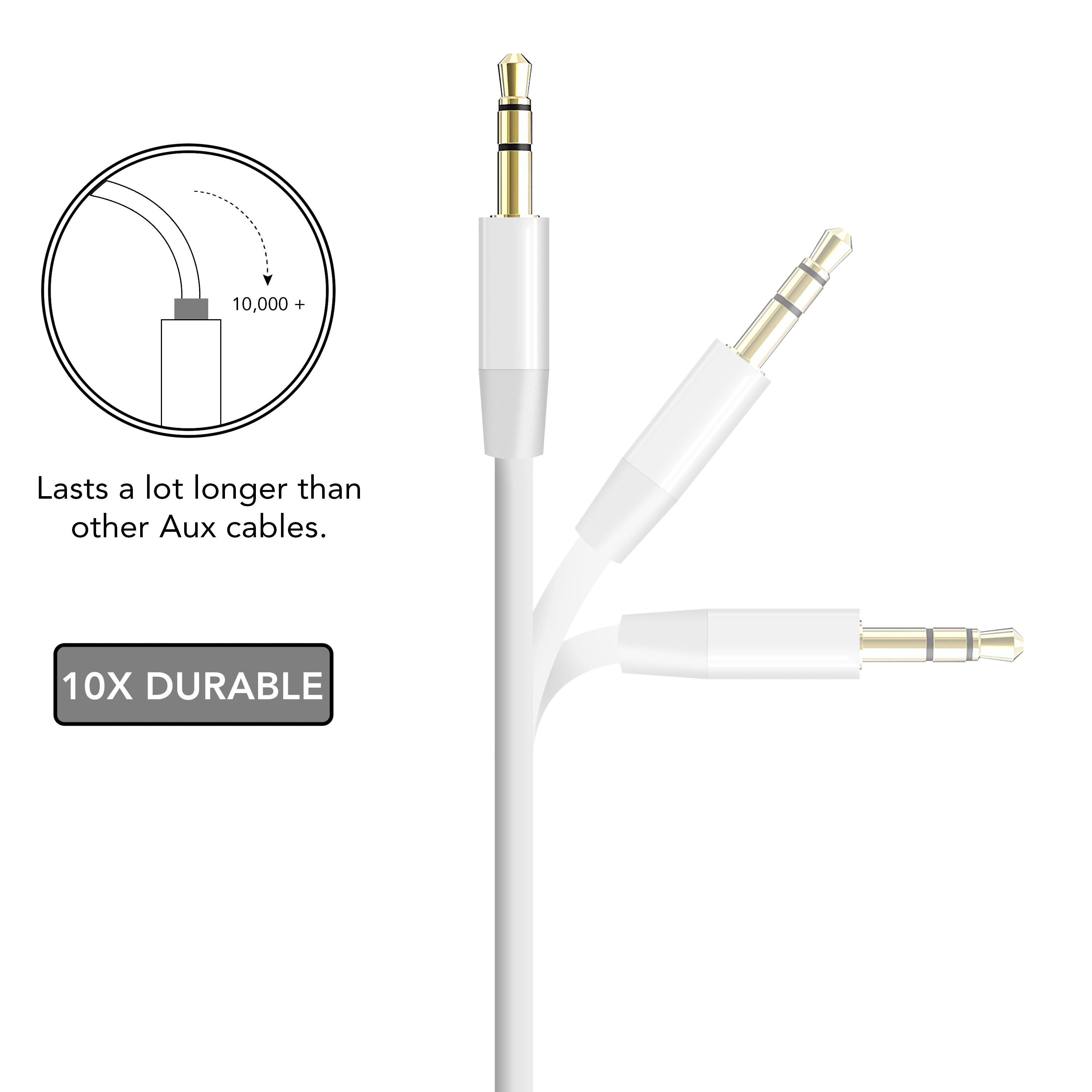 3.5mm Jack Aux Cable White Male To 3.5mm Auxiliary Jack Male Audio Cable