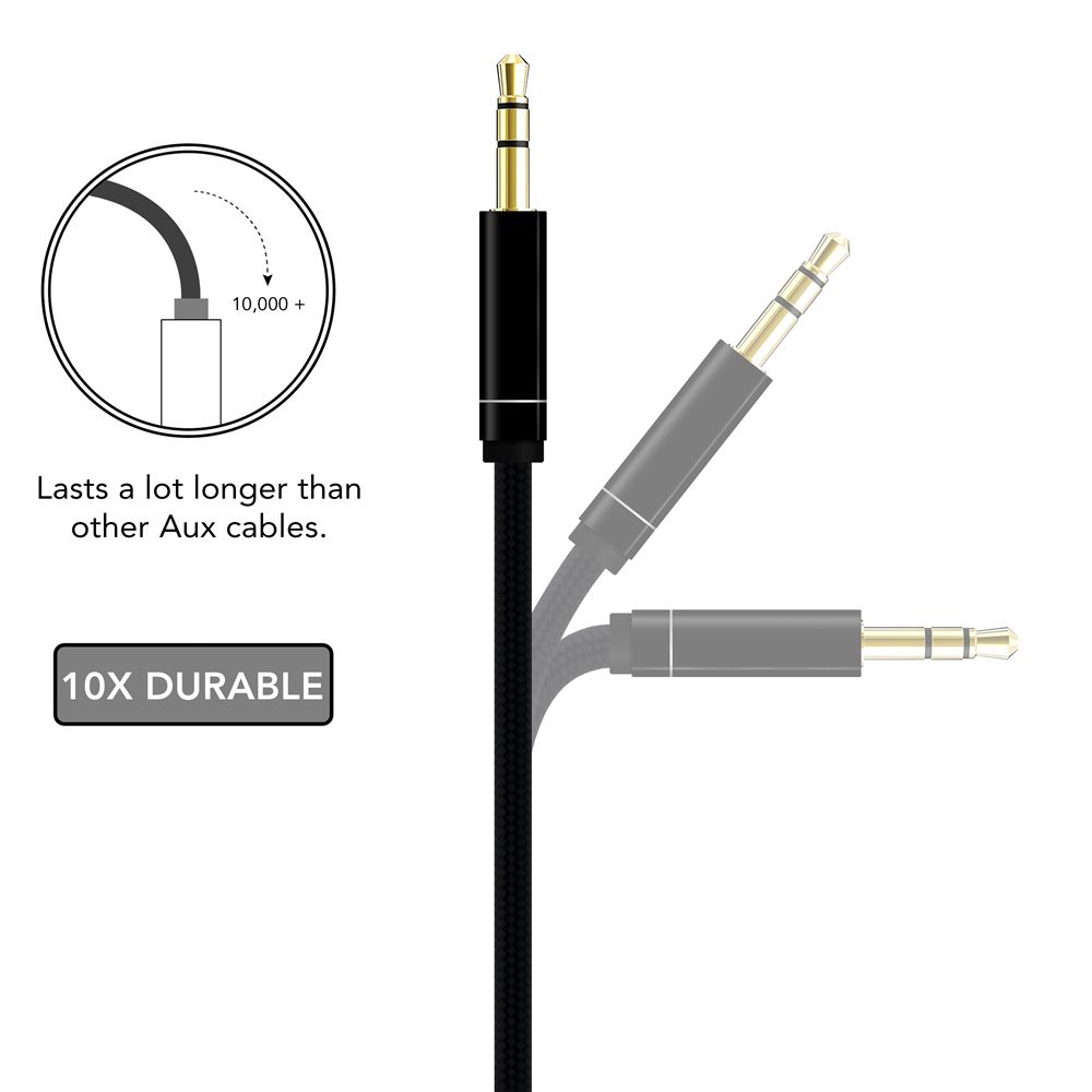 Strong Braided Aux Cable 1m, 2m Long For Headphones iPods Phones Car Stereo