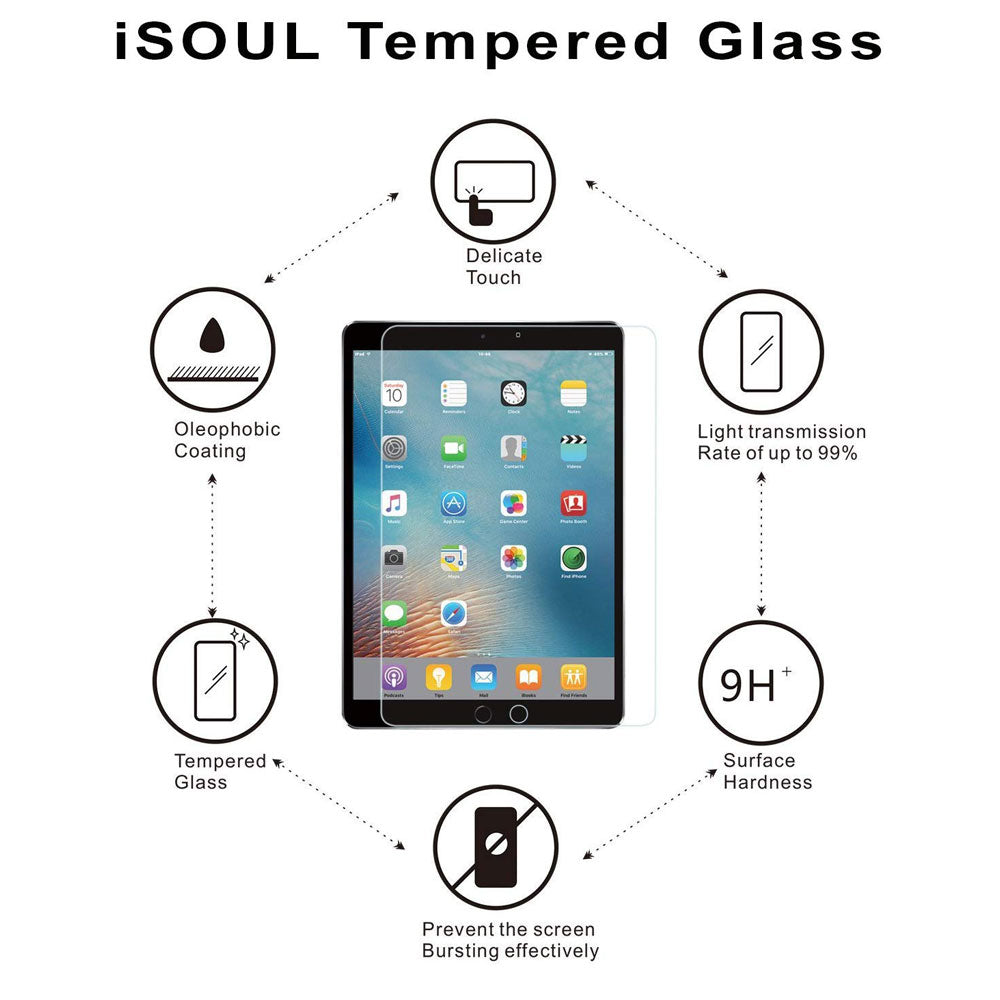 2X Screen Protector for Apple iPad Mini 1 / iPad Mini 2 / iPad Mini 3 Tempered Glass - iSOUL