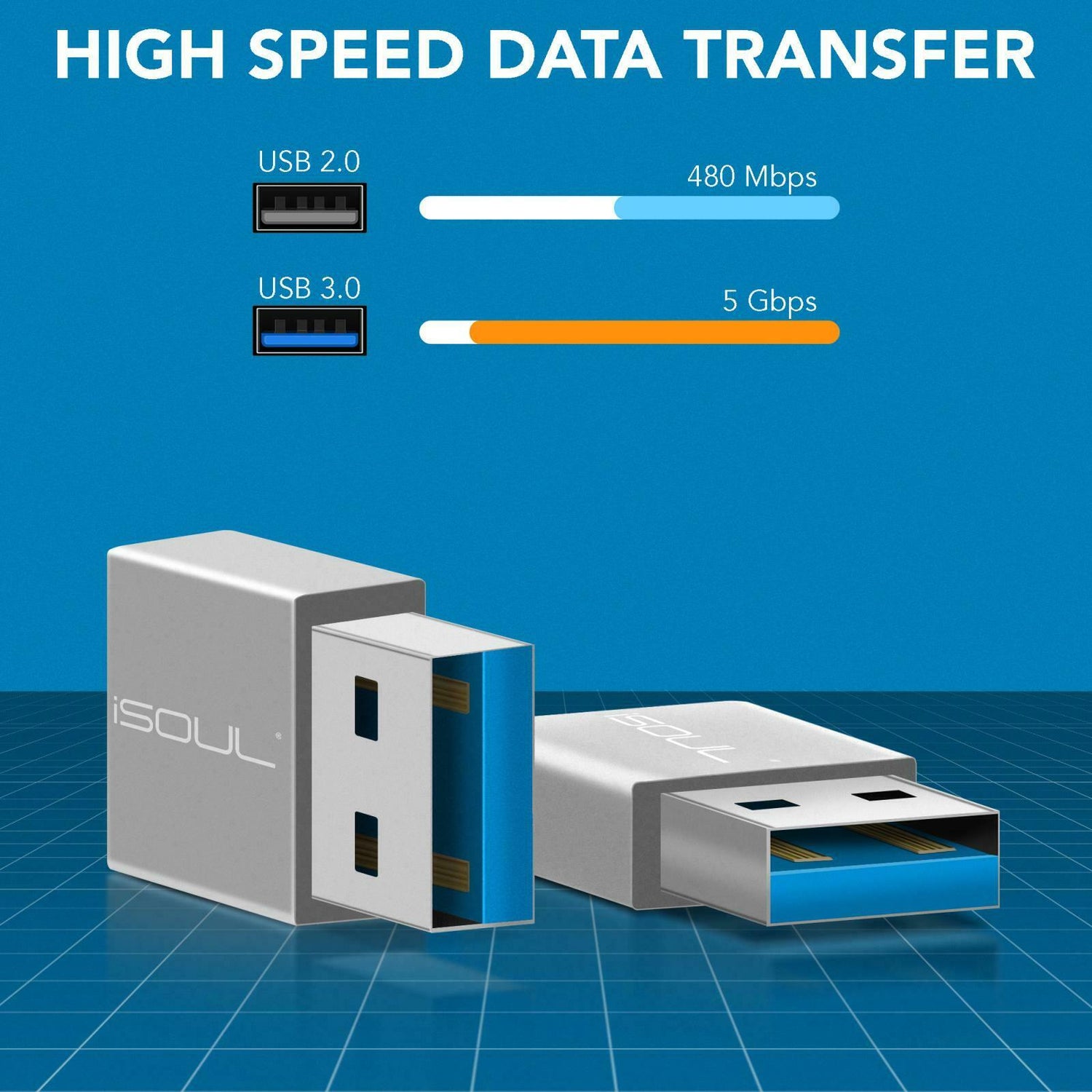 USB A Male To USB C Female Connector Converter Adapter Silver